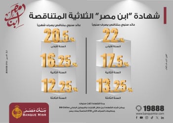 بنك مصر جديد